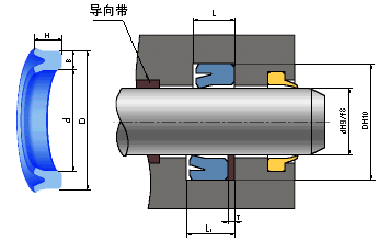 軸、孔兩用ZZKY型密封圈（UHS型）